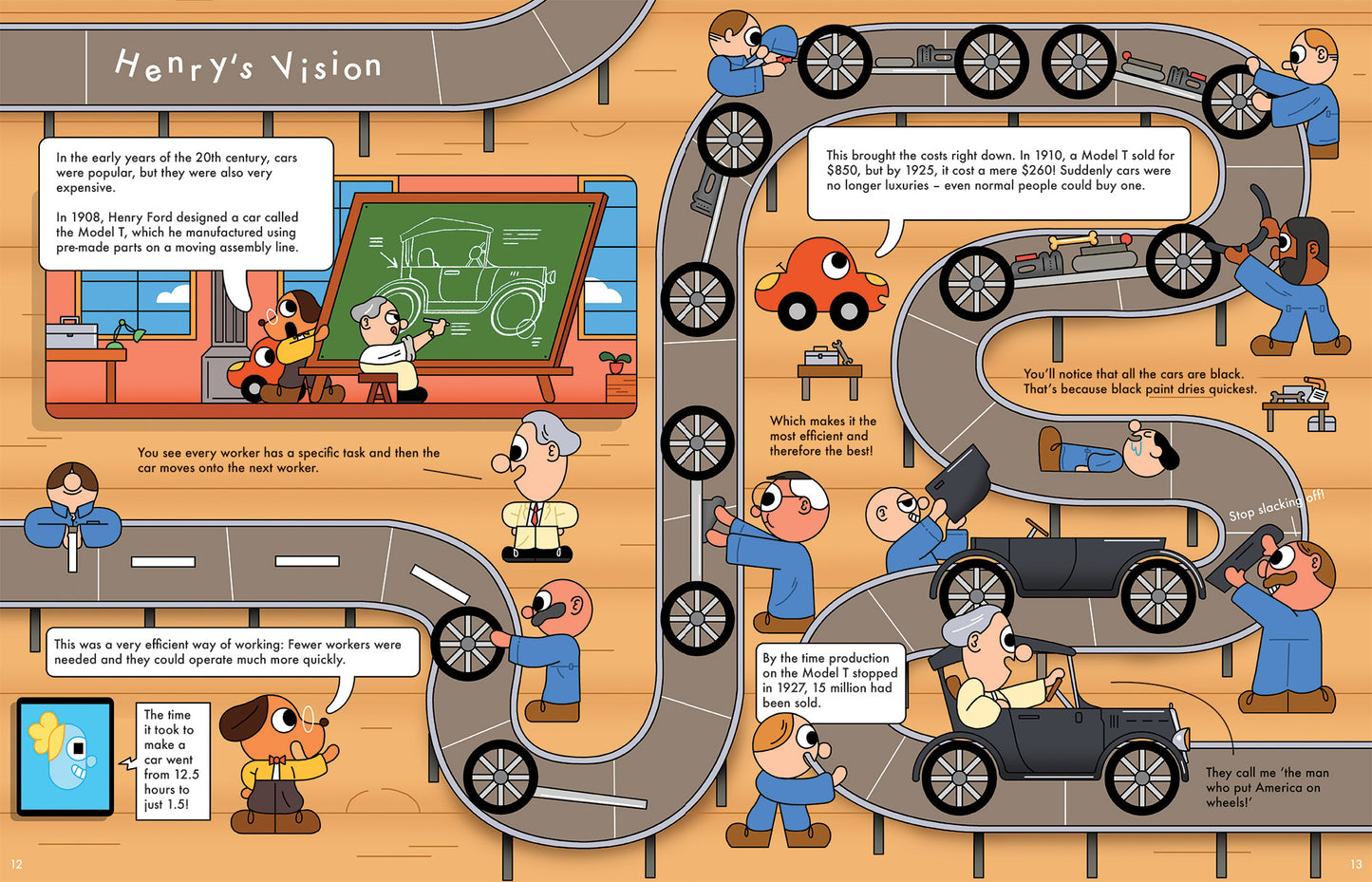 Professor Wooford McPaw's History of Cars / Book